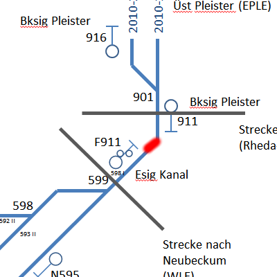 Datei:Gleisplan GUB Münster - RbfGremmendorf (zoom).png