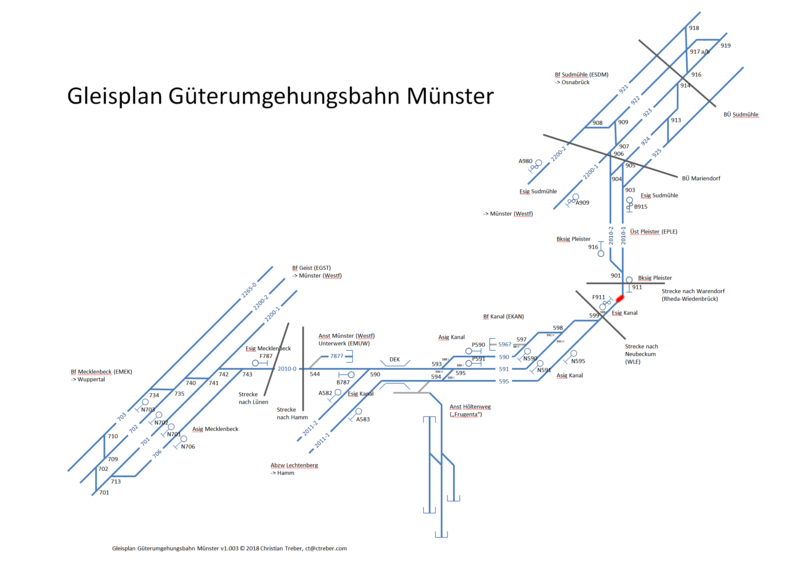 Datei:Gleisplan GUB Münster - RbfGremmendorf.png