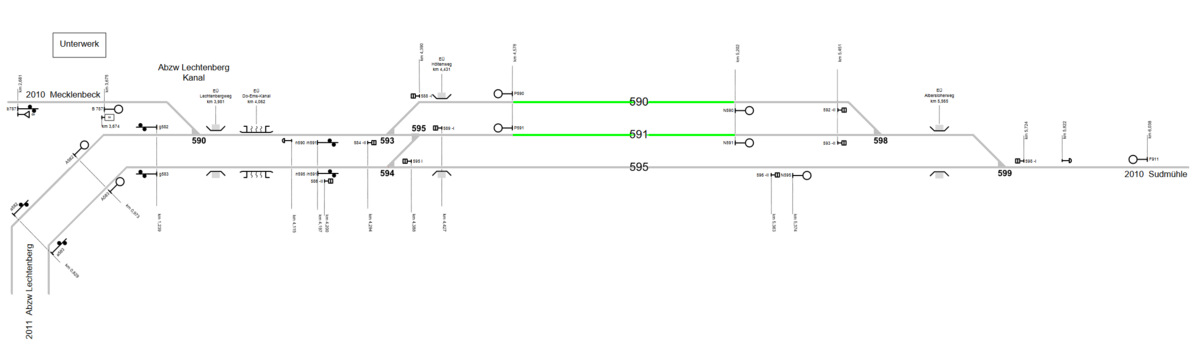 Gleisplan EKAN DB Netze Fahrweg SS.png