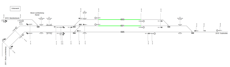 Datei:Gleisplan EKAN DB Netze Fahrweg SS.png