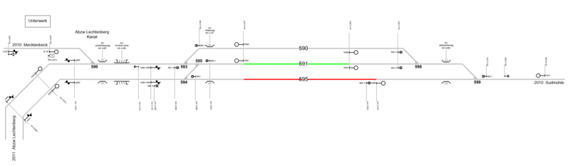 Datei:Gleisplan EKAN DB Netze Fahrweg NS2.png