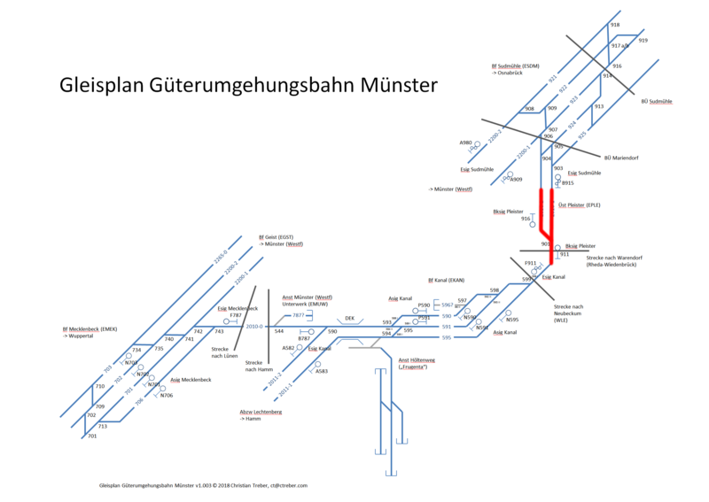 Datei:Gleisplan GUB Münster - ÜstPleister.png