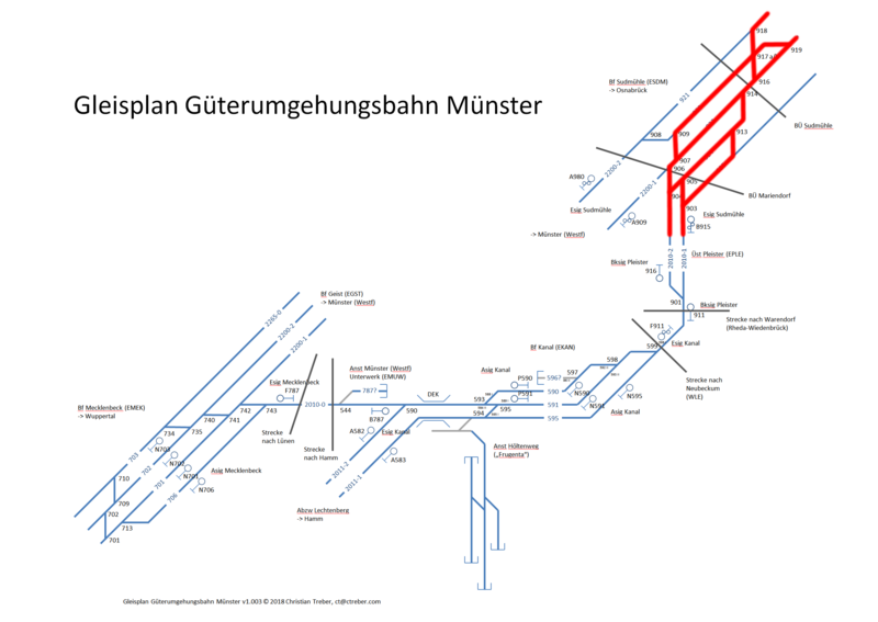 Datei:Gleisplan GUB Münster - Nord.png