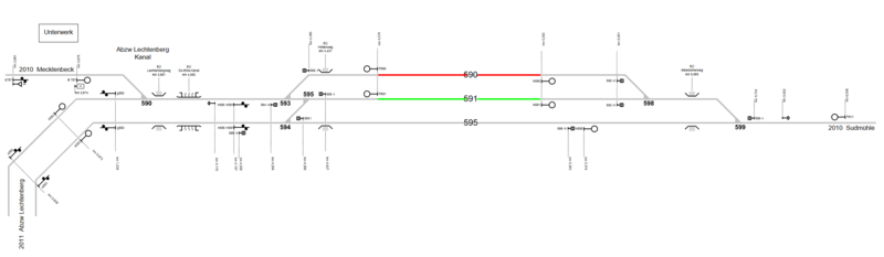 Datei:Gleisplan EKAN DB Netze Fahrweg NS1.png