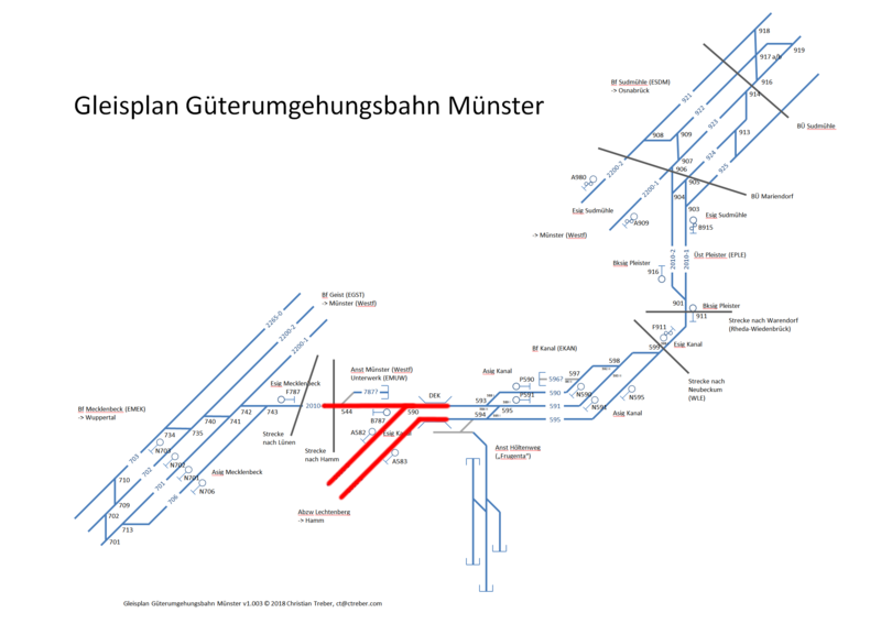 Datei:Gleisplan GUB Münster - Lechtenberg.png